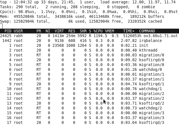 HRI-HPC Documentation